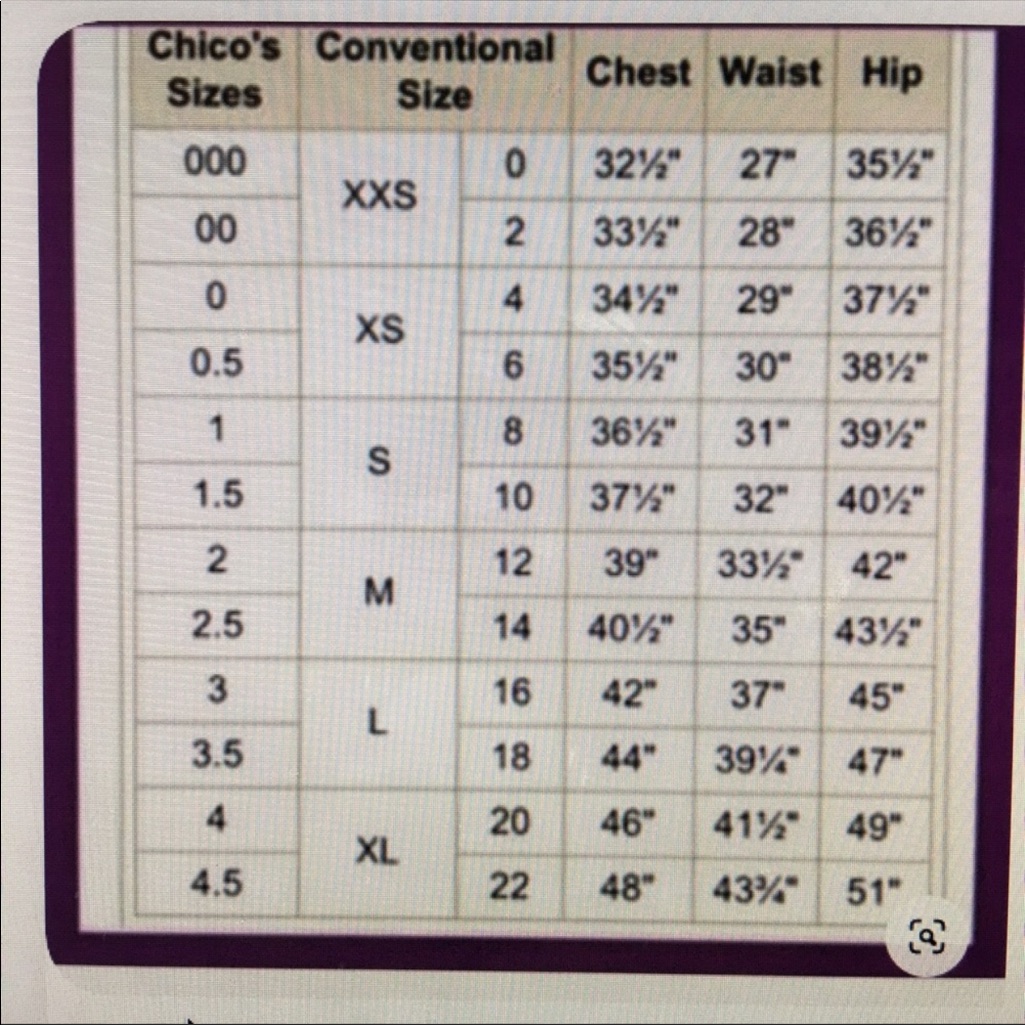 Chico’s Fitting Chart